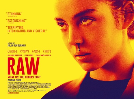 Raw film review: coming of age horror with brains and bite