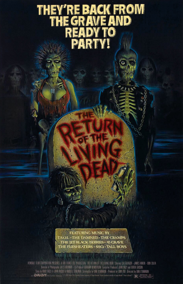 The Return Of The Living Dead